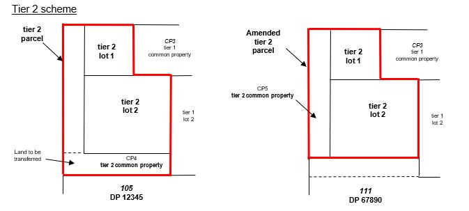 CTS 08 image 6