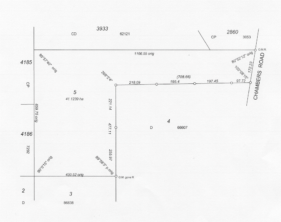 Original Dimensions example